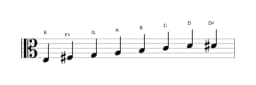Sheet music of the E Minor bebop scale in three octaves (3)