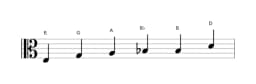 Sheet music of the E Minor blues scale in three octaves (3)