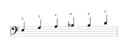 Sheet music of the E Minor blues scale in three octaves (3)