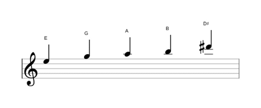 Sheet music of the E Minor major seven pentatonic scale in three octaves (5)