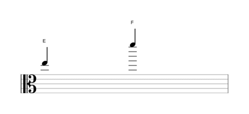 Sheet music of the Minor ninth interval in three octaves (5)