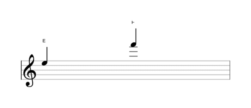 Sheet music of the Minor ninth interval in three octaves (5)