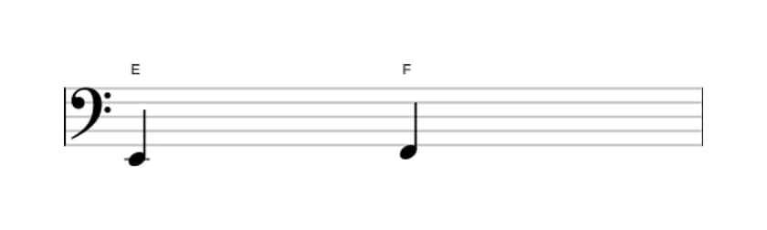Sheet music of the Minor second interval in three octaves (2)