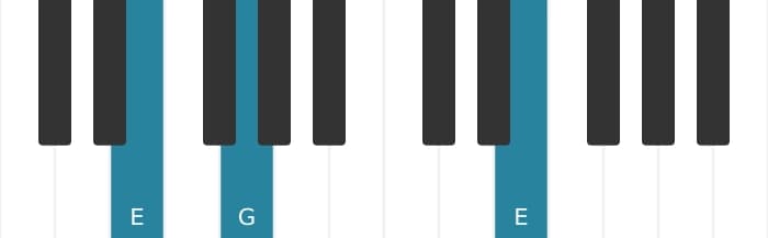 Piano voicing of chord E Minor sharp fifth - 2