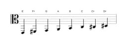 Sheet music of the E Minor six diminished scale in three octaves (2)