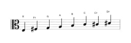 Sheet music of the E Minor six diminished scale in three octaves (3)