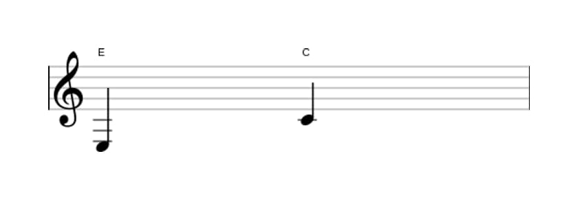 Sheet music of the Minor sixth interval in three octaves (3)