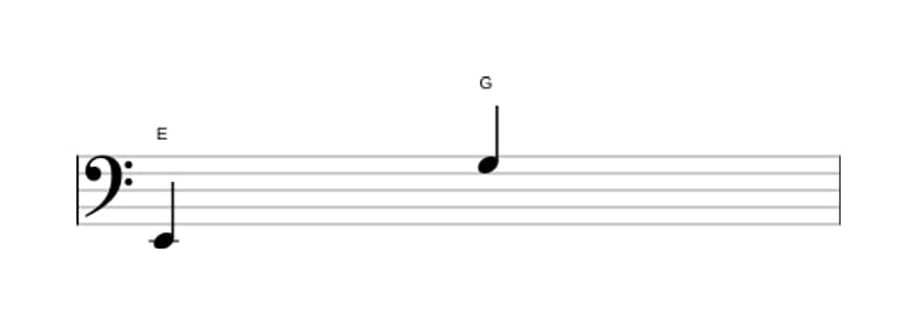 Sheet music of the Minor tenth interval in three octaves (2)
