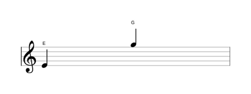 Sheet music of the Minor tenth interval in three octaves (4)