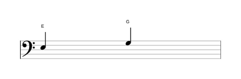 Sheet music of the Minor third interval in three octaves (3)