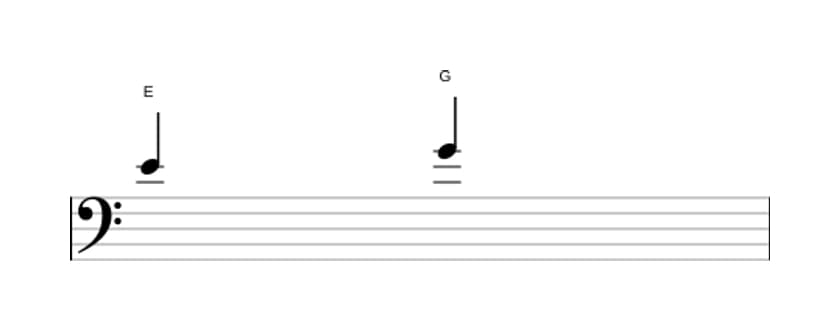 Sheet music of the Minor third interval in three octaves (4)
