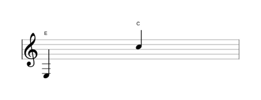 Sheet music of the Minor thirteenth interval in three octaves (3)