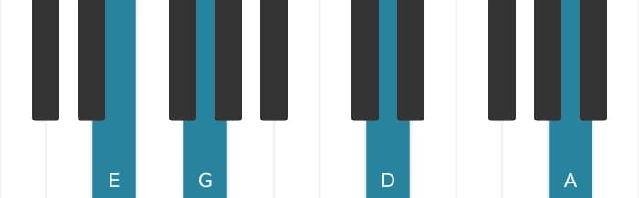 Piano voicing of chord E Minor eleventh - 0