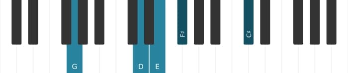 Piano voicing of chord E Minor thirteenth - 2