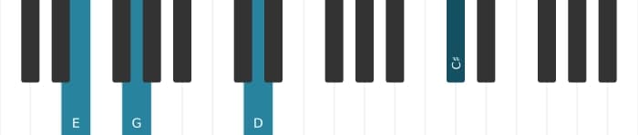 Piano voicing of chord E Minor thirteenth - 3