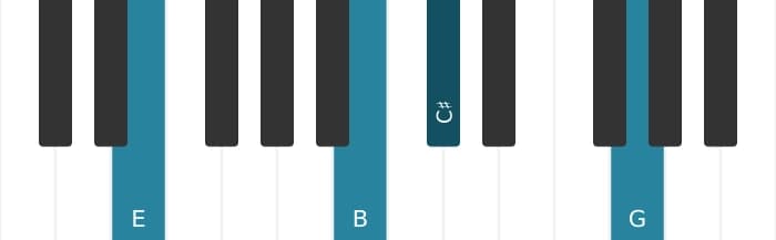 Piano voicing of chord E Minor sixth - 1