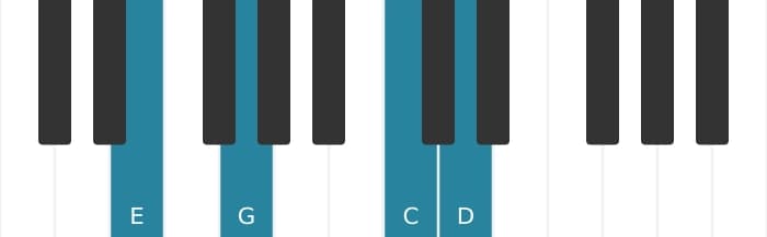 Piano voicing of chord E Minor seventh sharp fifth - 0