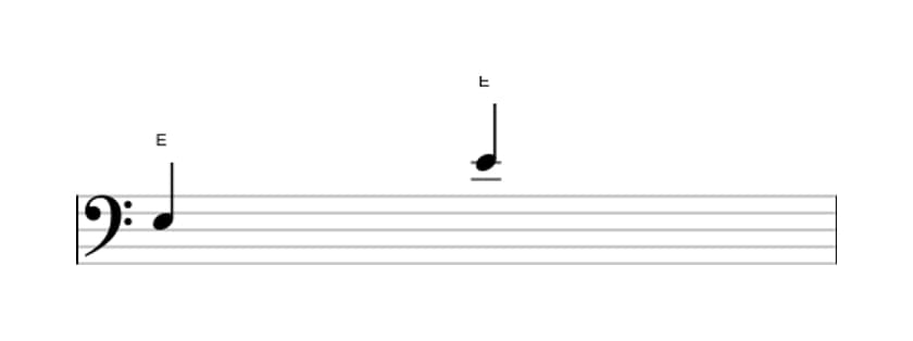 Sheet music of the Perfect octave interval in three octaves (3)