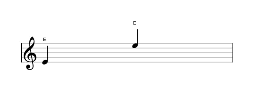 Sheet music of the Perfect octave interval in three octaves (4)