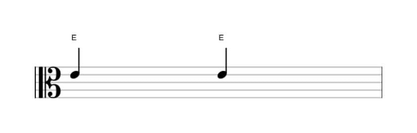 Sheet music of the Perfect unison interval in three octaves (4)