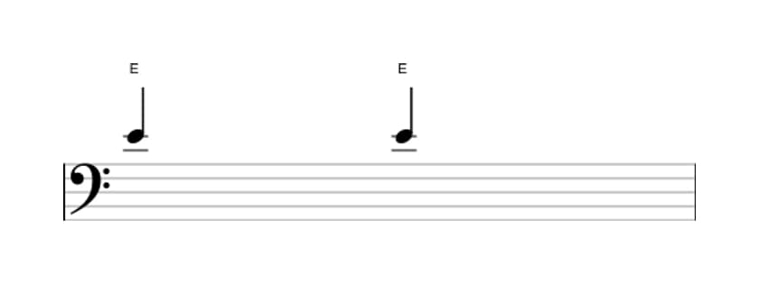 Sheet music of the Perfect unison interval in three octaves (4)