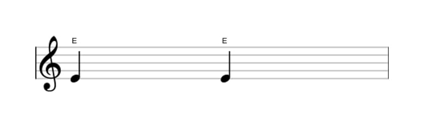 Sheet music of the Perfect unison interval in three octaves (4)