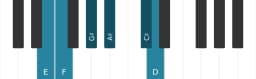 Piano scale for E Prometheus neopolitan