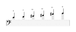 Sheet music of the E Prometheus neopolitan scale in three octaves (4)