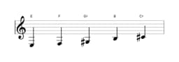 Sheet music of the E Scriabin scale in three octaves (3)