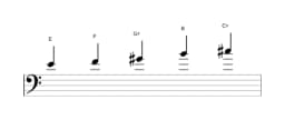 Sheet music of the E Scriabin scale in three octaves (4)