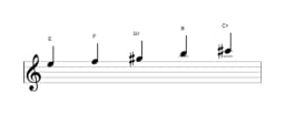 Sheet music of the E Scriabin scale in three octaves (5)
