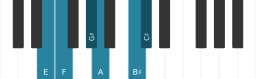 Piano scale for E Six tone symmetric