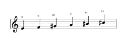 Sheet music of the E Six tone symmetric scale in three octaves (4)