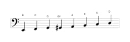 Sheet music of the E Spanish heptatonic scale in three octaves (2)