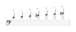 Sheet music of the E Todi raga scale in three octaves (4)