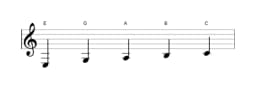 Sheet music of the E Vietnamese one scale in three octaves (3)