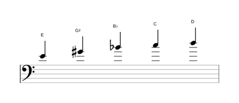 Sheet music of the E Whole tone pentatonic scale in three octaves (4)