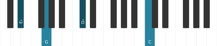Piano voicing of chord E flat Dominant thirteenth sharp ninth - 3
