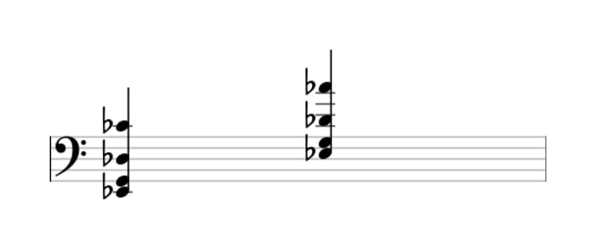Sheet music of E flat Dominant seventh flat thirteenth in three octaves (2)