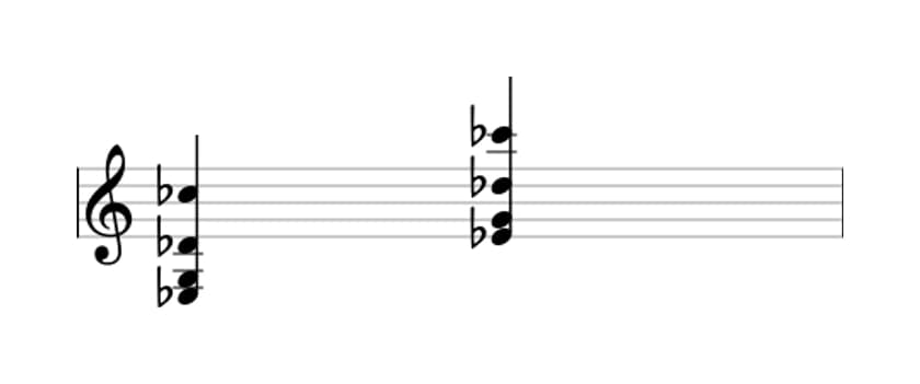 Sheet music of E flat Dominant seventh flat thirteenth in three octaves (3)