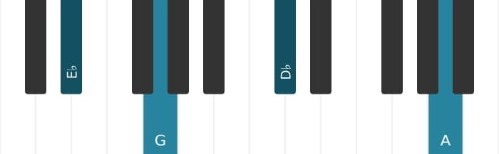 Piano voicing of chord E flat Dominant seventh flat ninth sharp eleventh - 3
