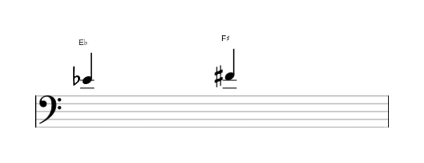 Sheet music of the Augmented second interval in three octaves (4)