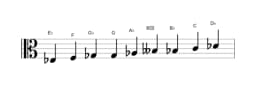 Sheet music of the E flat Composite blues scale in three octaves (3)