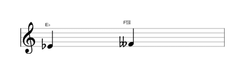 Sheet music of the Diminished second interval in three octaves (4)