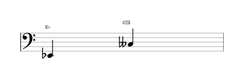 Sheet music of the Diminished sixt interval in three octaves (2)