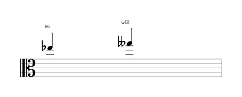 Sheet music of the Diminished third interval in three octaves (5)