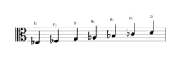 Sheet music of the E flat Double harmonic major scale in three octaves (3)