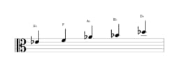 Sheet music of the E flat Egyptian scale in three octaves (4)