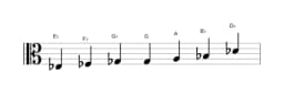 Sheet music of the E flat Flamenco scale in three octaves (3)