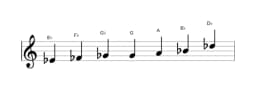 Sheet music of the E flat Flamenco scale in three octaves (4)